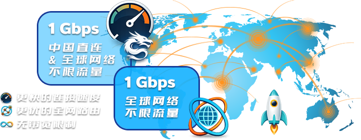 FREE UNMETERED BANDWIDTH