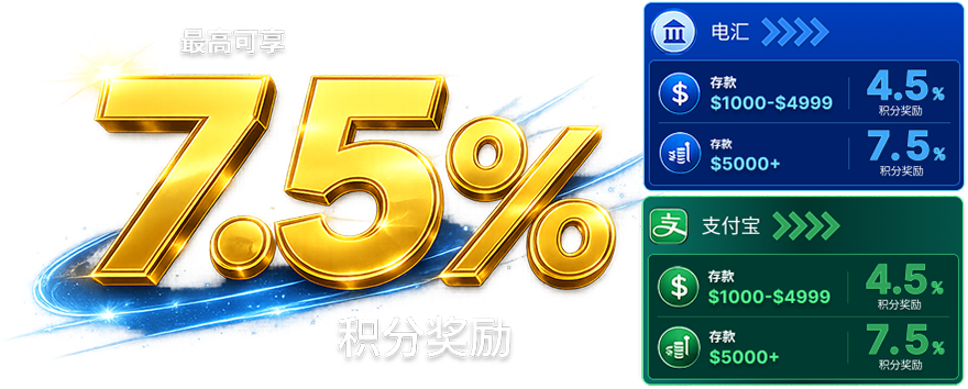 Krypt 存款优惠 2026
